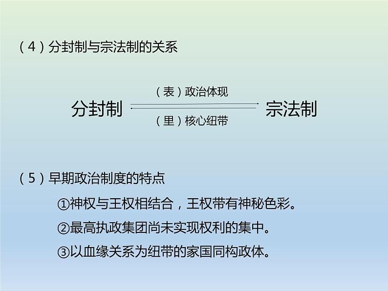 2020届二轮复习:专题1 古代中国的政治制度 【课件】(27张)07