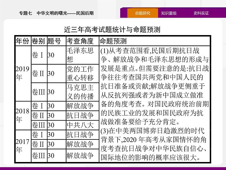 2020届二轮复习:专题七 中华文明的曙光——民国后期 (课件)(43张)04