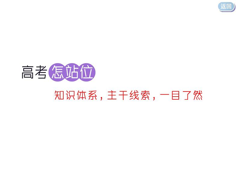 2020届二轮复习:专题十三 全球化趋势下的多元世界(课件)(86张)02