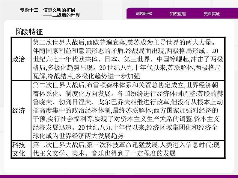 2020届二轮复习:专题十三 信息文明的扩展——二战后的世界 (课件)(57张)03