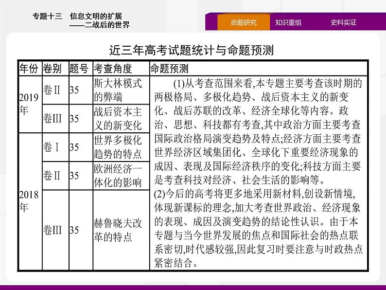 2020届二轮复习:专题十三 信息文明的扩展——二战后的世界 (课件)(57张)04
