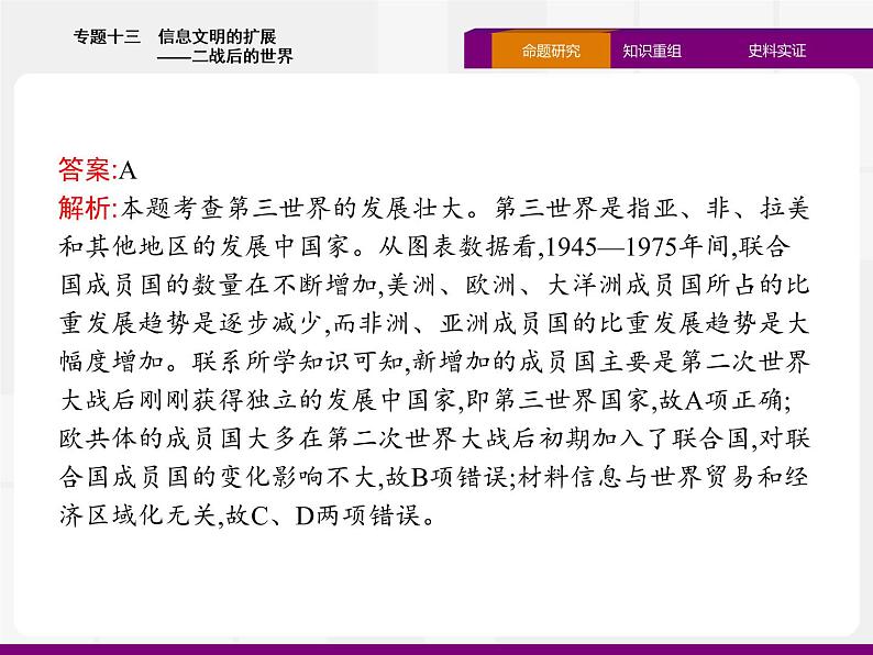2020届二轮复习:专题十三 信息文明的扩展——二战后的世界 (课件)(57张)08