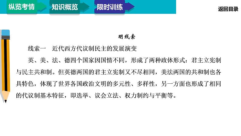 2020届二轮复习:模块3 专题11 近代西方政治文明的发展(课件)(43张)06