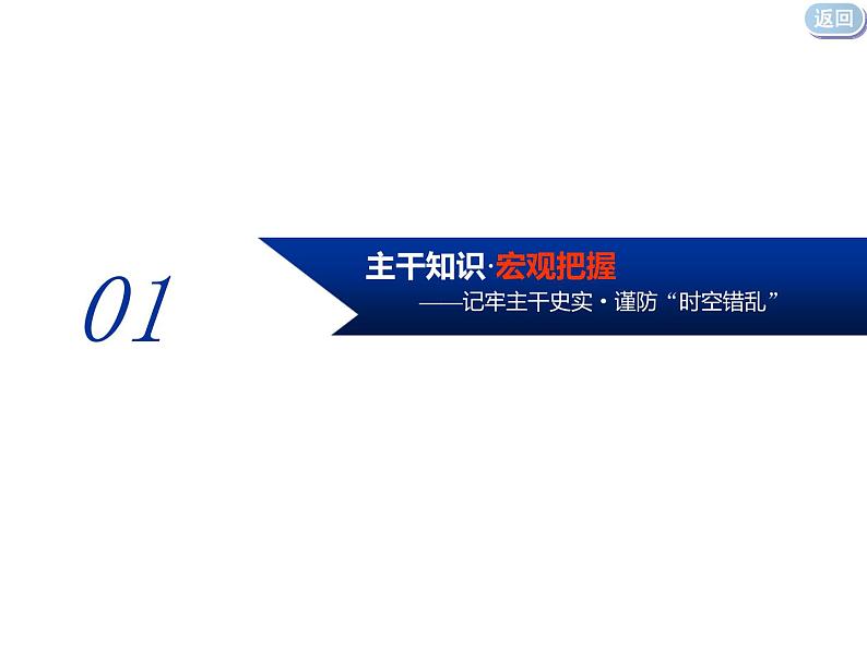 2020届二轮复习(江苏专用):专题(二) 权力支配下的农耕文明(课件)(84张)03