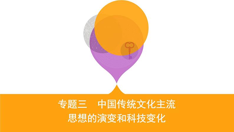 2020届二轮复习(江苏专用):专题三 中国传统文化主流思想的演变和科技文化 【课件】(59张)01