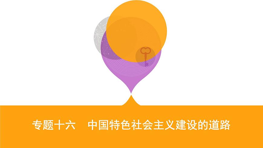 2020屆二輪復(fù)習(xí)（江蘇專用）：專題十六 中國特色社會主義建設(shè)的道路 【課件】（55張）第1頁