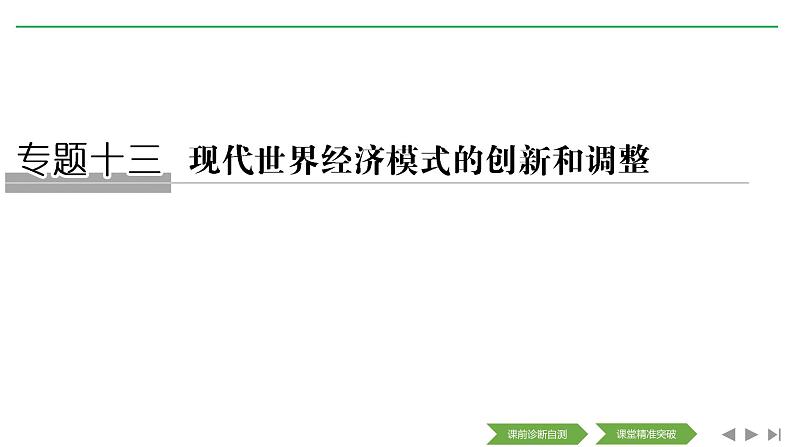 2020届二轮复习(浙江专用):专题十三 现代世界经济模式的创新和调整(课件)(42张)01
