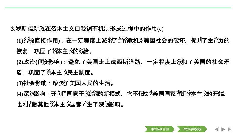 2020届二轮复习(浙江专用):专题十三 现代世界经济模式的创新和调整(课件)(42张)05