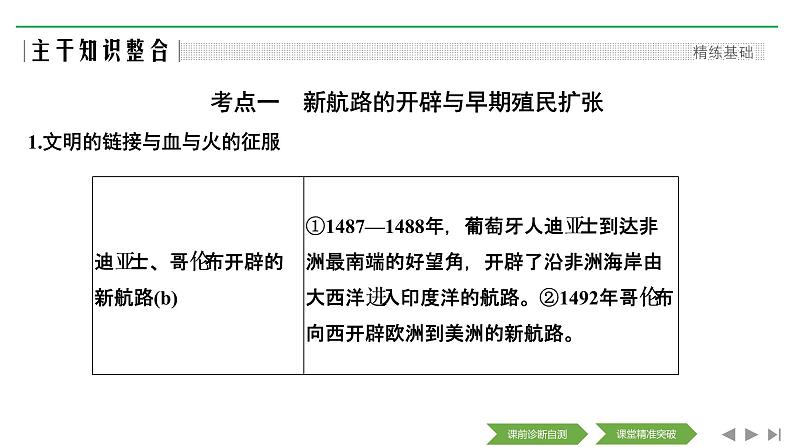 2020届二轮复习(浙江专用):专题十一 走向世界的资本主义市场(课件)(44张)03