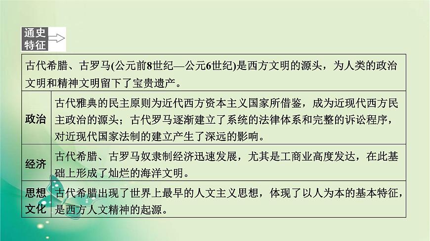 2020屆二輪復(fù)習(xí) 模塊三 第9講　中古時期的世界——古代希臘與古羅馬 課件（109張）第3頁