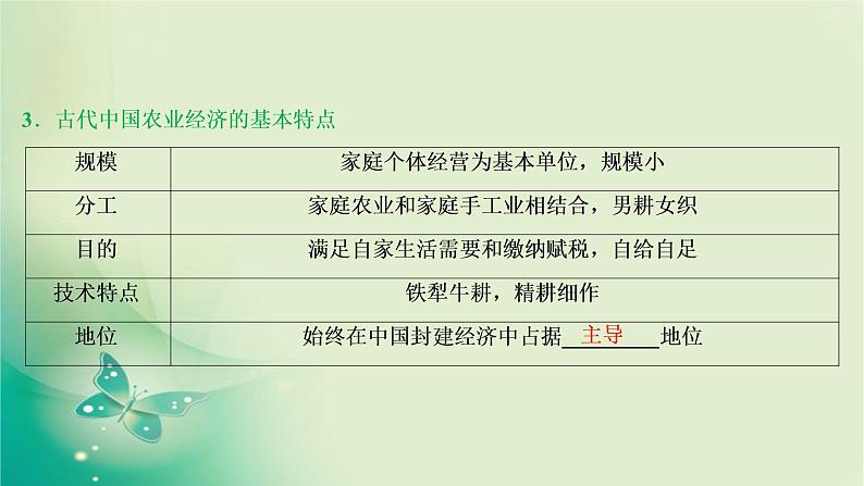 2020届二轮复习 专题二 古代中国经济的基本结构与特点 课件(37张)(浙江专用)07