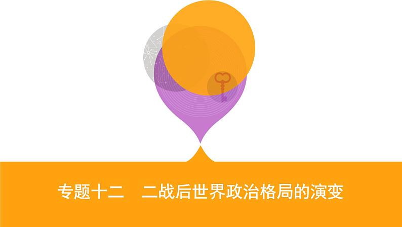 2020届二轮复习 专题十二 二战后世界政治格局的演变 课件(32张)第1页