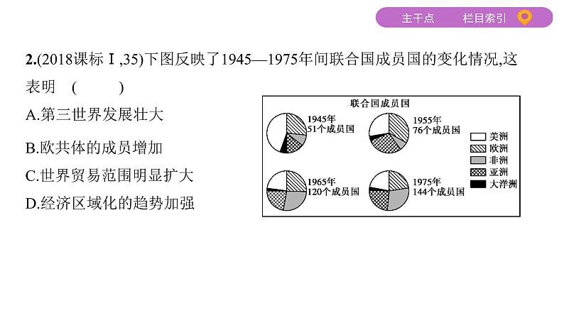 2020届二轮复习 专题十二 二战后世界政治格局的演变 课件(32张)第8页