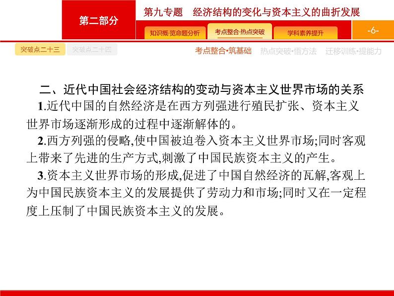 2020届二轮复习 第9专题 经济结构的变化与资本主义的曲折发展 课件(27张)(天津专用)06