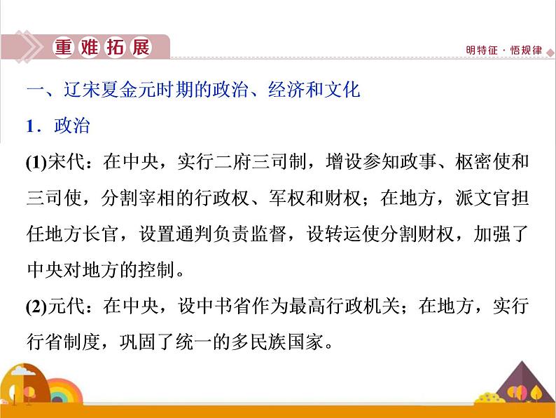 (新)统编版历史必修上册课件:第三单元优化提升04