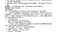 高中历史人教版 (新课标)必修3 文化史第10课 充满魅力的书画和戏曲艺术优质教案设计
