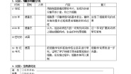 高中历史人教版 (新课标)必修3 文化史第12课 探索生命起源之谜公开课教学设计