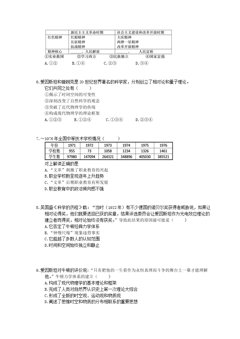 【高考复习】2020版高考历史三轮冲刺 刷题本 现代中国的科技、教育与文学艺术（含答案解析）02