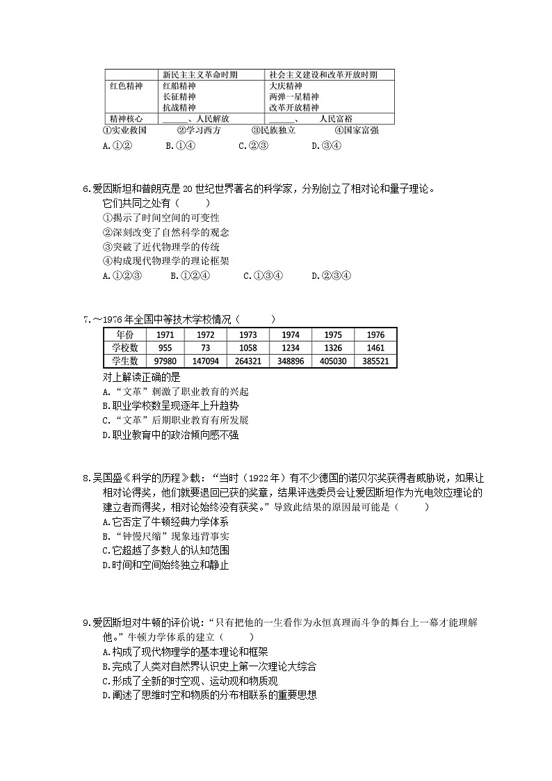 【高考复习】2020版高考历史三轮冲刺 刷题本 现代中国的科技、教育与文学艺术(含答案解析)02