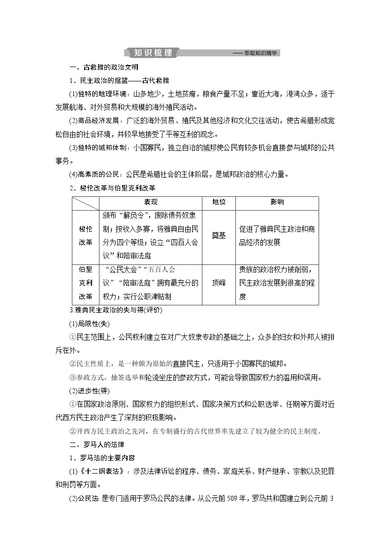 2020浙江高考历史二轮讲义：专题九　世界政治制度的演进历程02