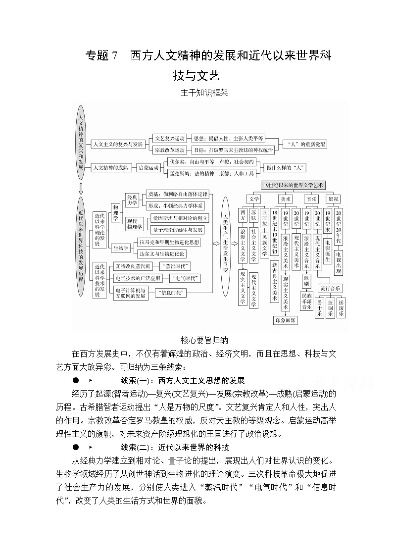 2020历史专题版大二轮专题复习冲刺教师用书习题检测:专题7西方人文精神的发展和近代以来世界科技与文艺01