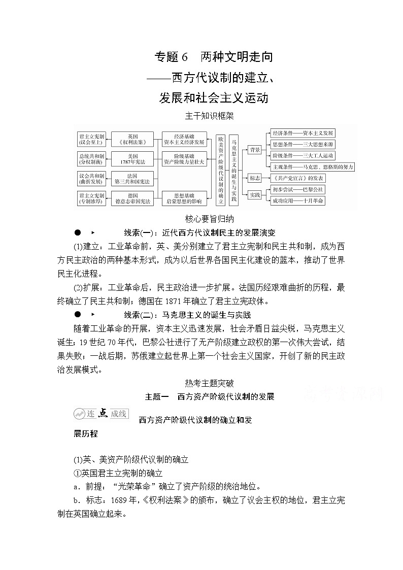 2020历史专题版大二轮专题复习冲刺教师用书习题检测:专题6两种文明走向——西方代议制的建立、发展和社会主义运动01