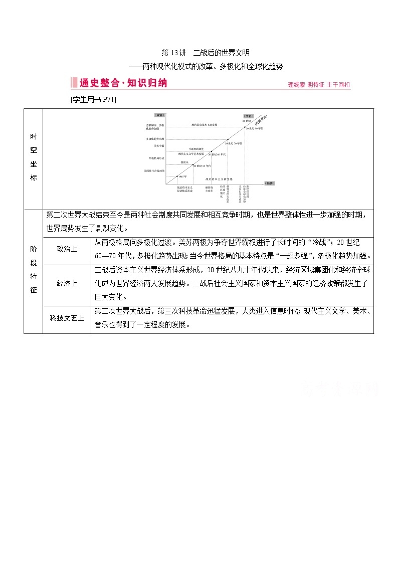 2020届高考历史二轮教师用书：第13讲　二战后的世界文明——两种现代化模式的改革、多极化和全球化趋势01