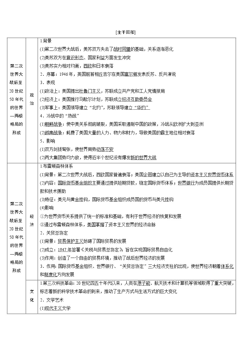 2020届高考历史二轮教师用书：第13讲　二战后的世界文明——两种现代化模式的改革、多极化和全球化趋势02