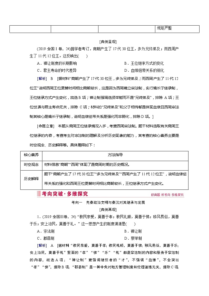 2020屆高考?xì)v史二輪教師用書：第1講　中國古代文明的奠基與初步發(fā)展——先秦、秦漢第3頁
