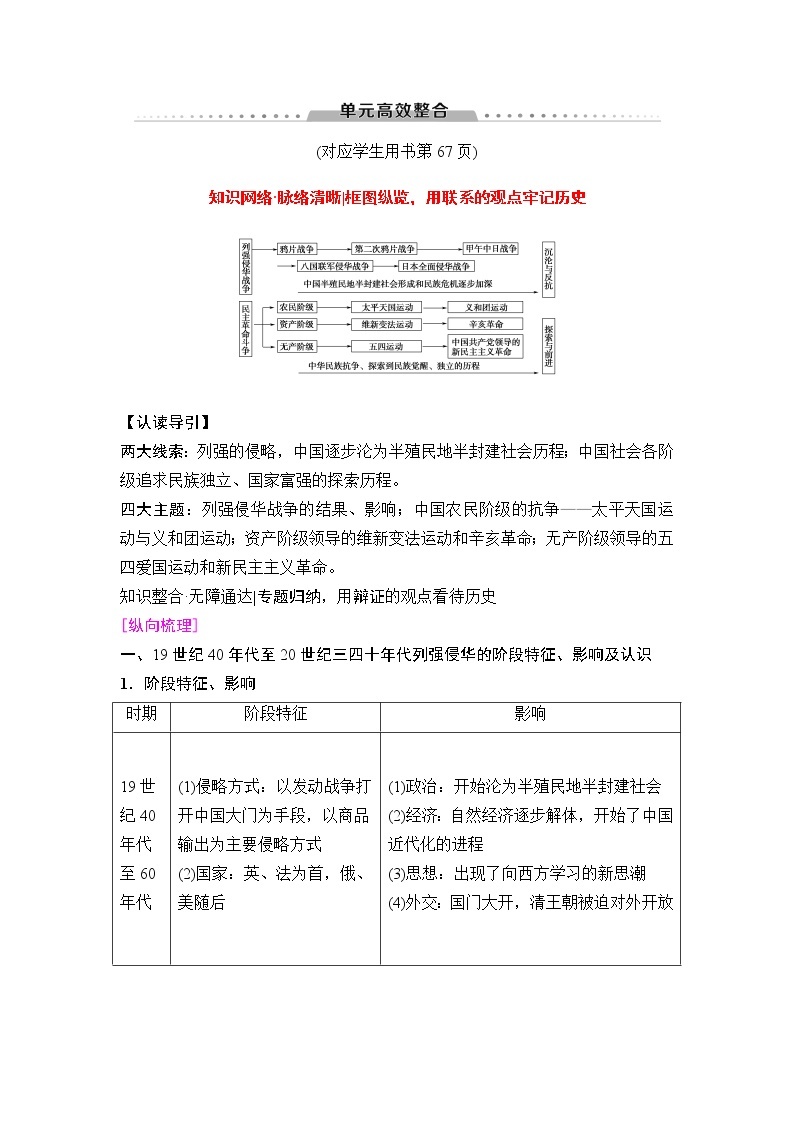 海南2019届高考历史一轮总复习教师用书：模块一第3单元单元高考整合01