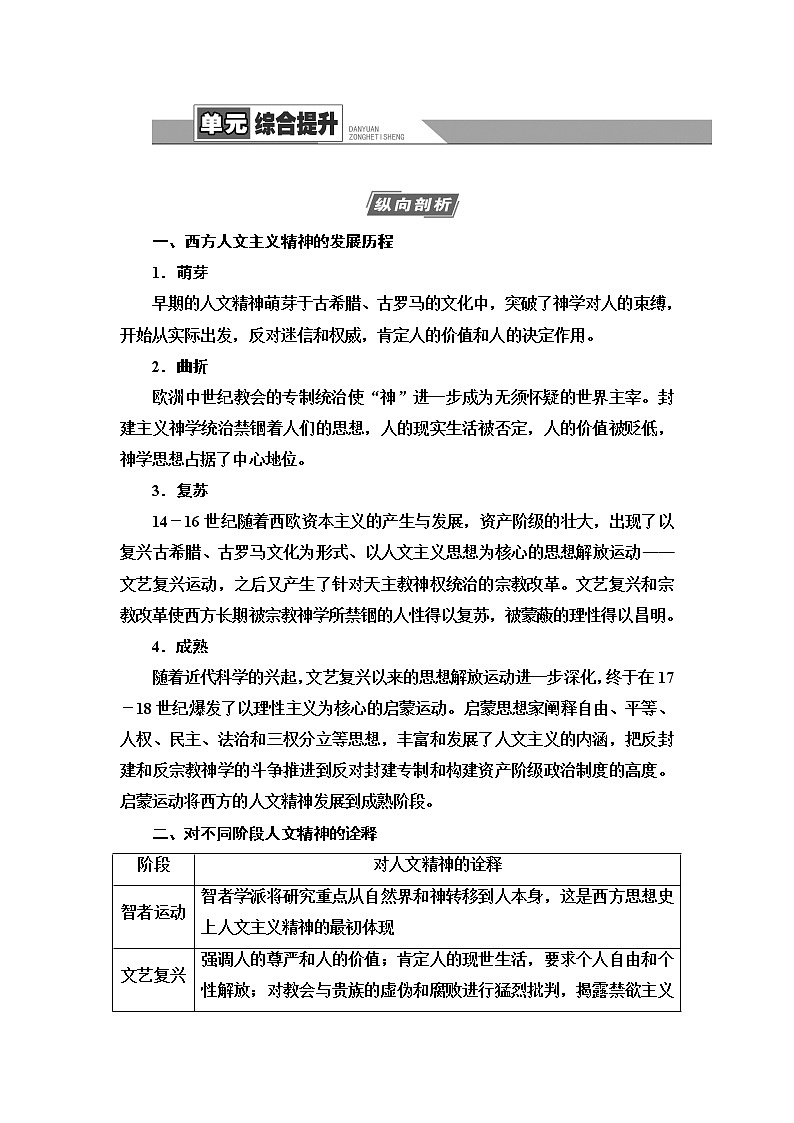 2021新高考岳麓版一轮历史总复习教师用书:模块3第12单元单元综合提升01