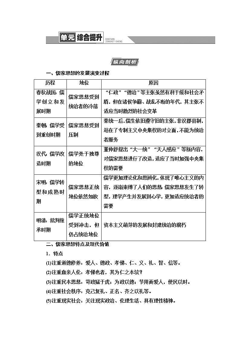 2021新高考岳麓版一轮历史总复习教师用书:模块3第11单元单元综合提升第1页