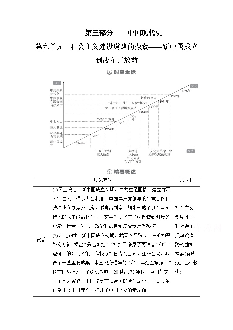 2021高三历史通史一轮（经典版）教师用书：第9单元　第1讲　新中国民主政治制度的确立与曲折