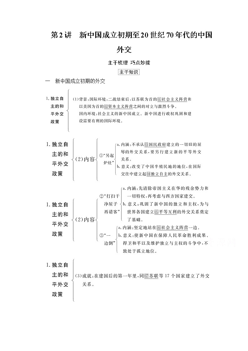 2021高三历史通史一轮(经典版)教师用书:第9单元 第2讲 新中国成立初期至20世纪70年代的中国外交01