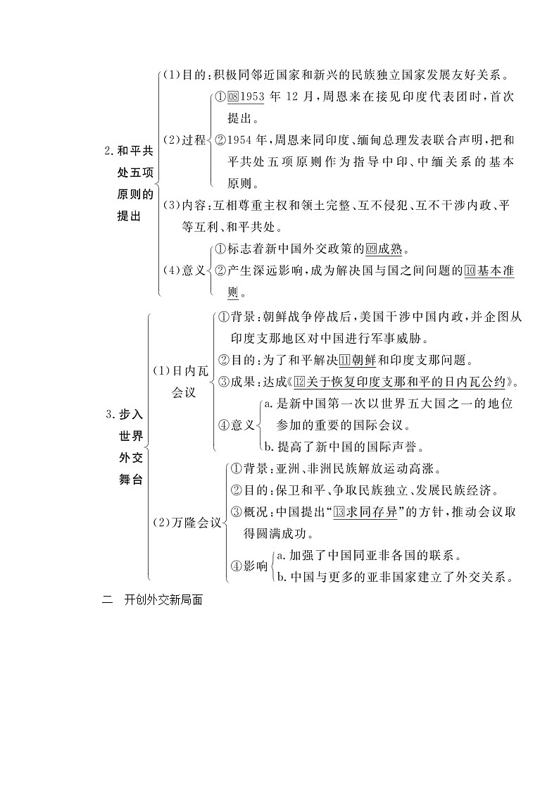 2021高三历史通史一轮(经典版)教师用书:第9单元 第2讲 新中国成立初期至20世纪70年代的中国外交02