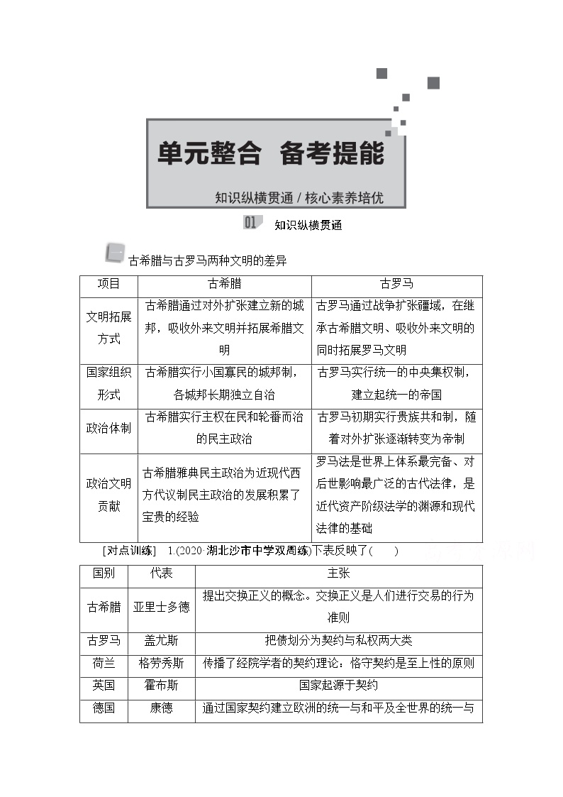 2021高三历史通史一轮（经典版）教师用书：第11单元近代西方文明的源头——古代希腊和罗马单元整合　备考提能