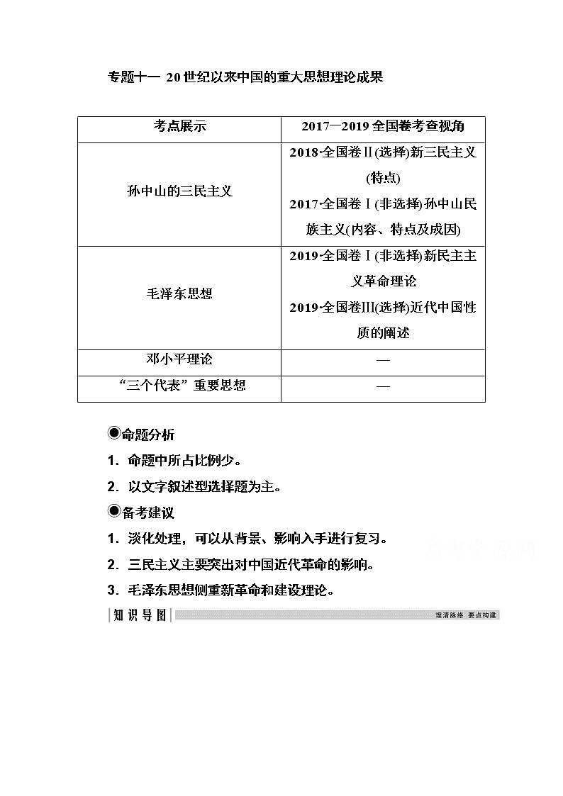 2021高考历史一轮复习教师用书:专题十一第28讲 孙中山的三民主义第1页