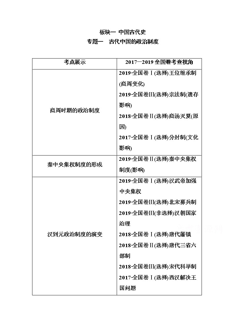 2021高考历史一轮复习教师用书:专题一第1讲 商周时期的政治制度01