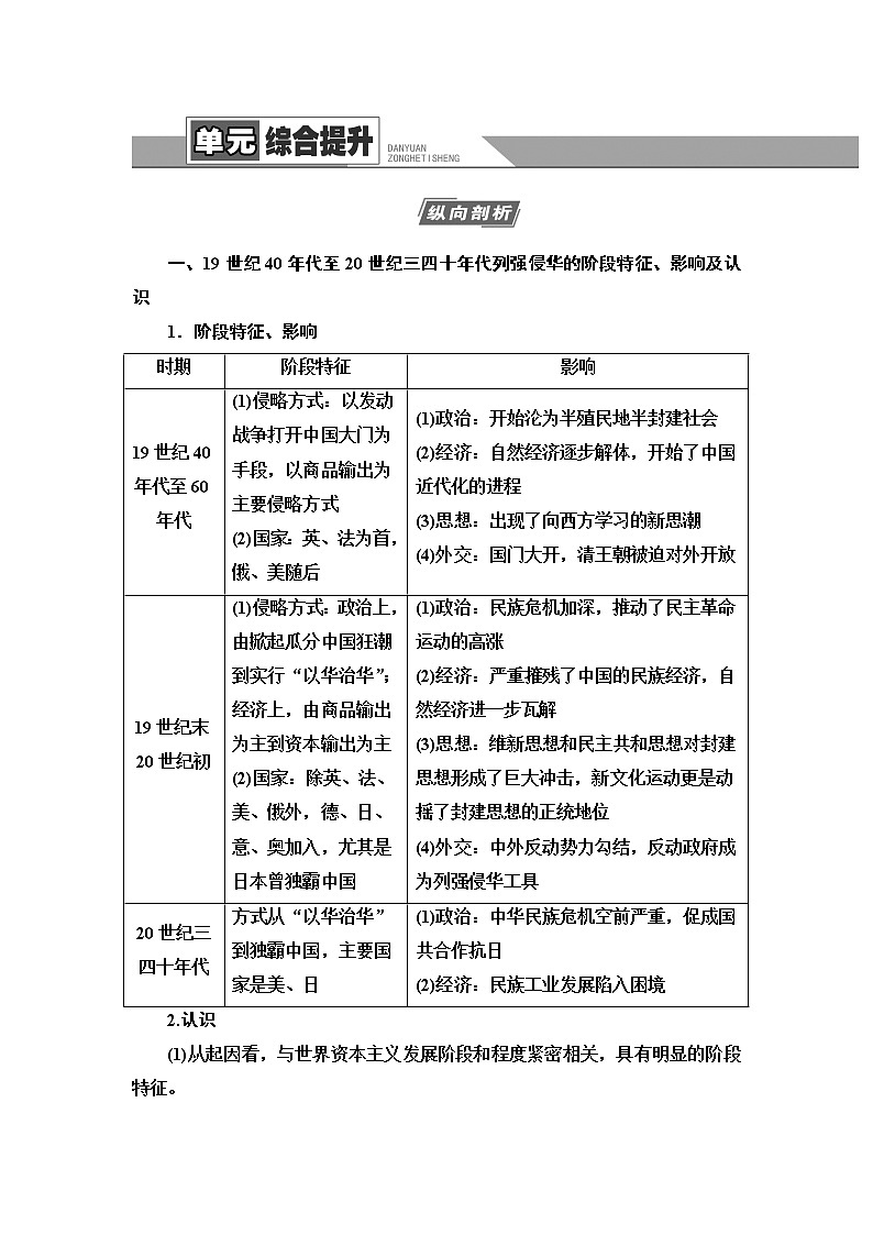 2021高考江苏专用历史一轮点复习教师用书:模块1第3单元单元综合提升第1页