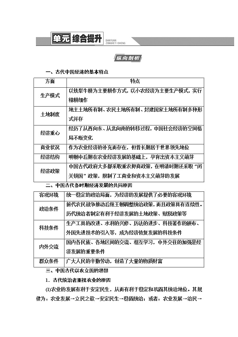 2021高考江苏专用历史一轮点复习教师用书:模块2第6单元单元综合提升01