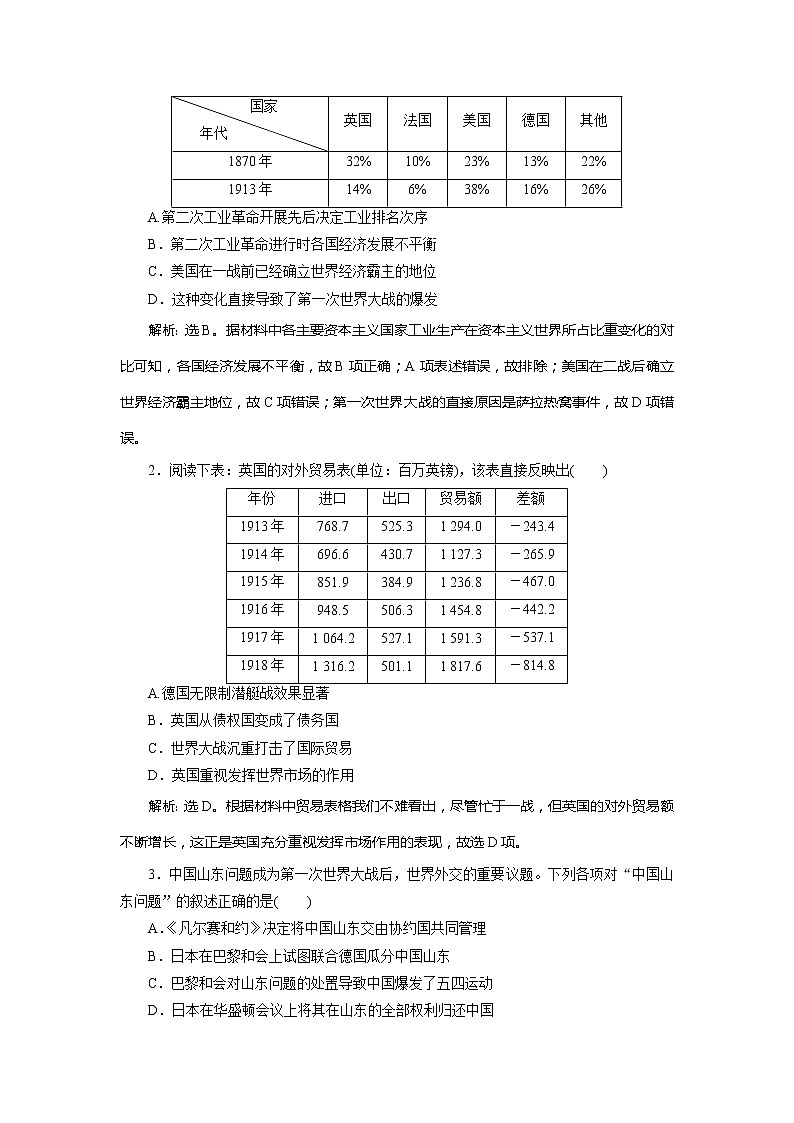 2021版新高考地区选考历史(岳麓版专题史)一轮复习讲义:单元综合提升(五)03