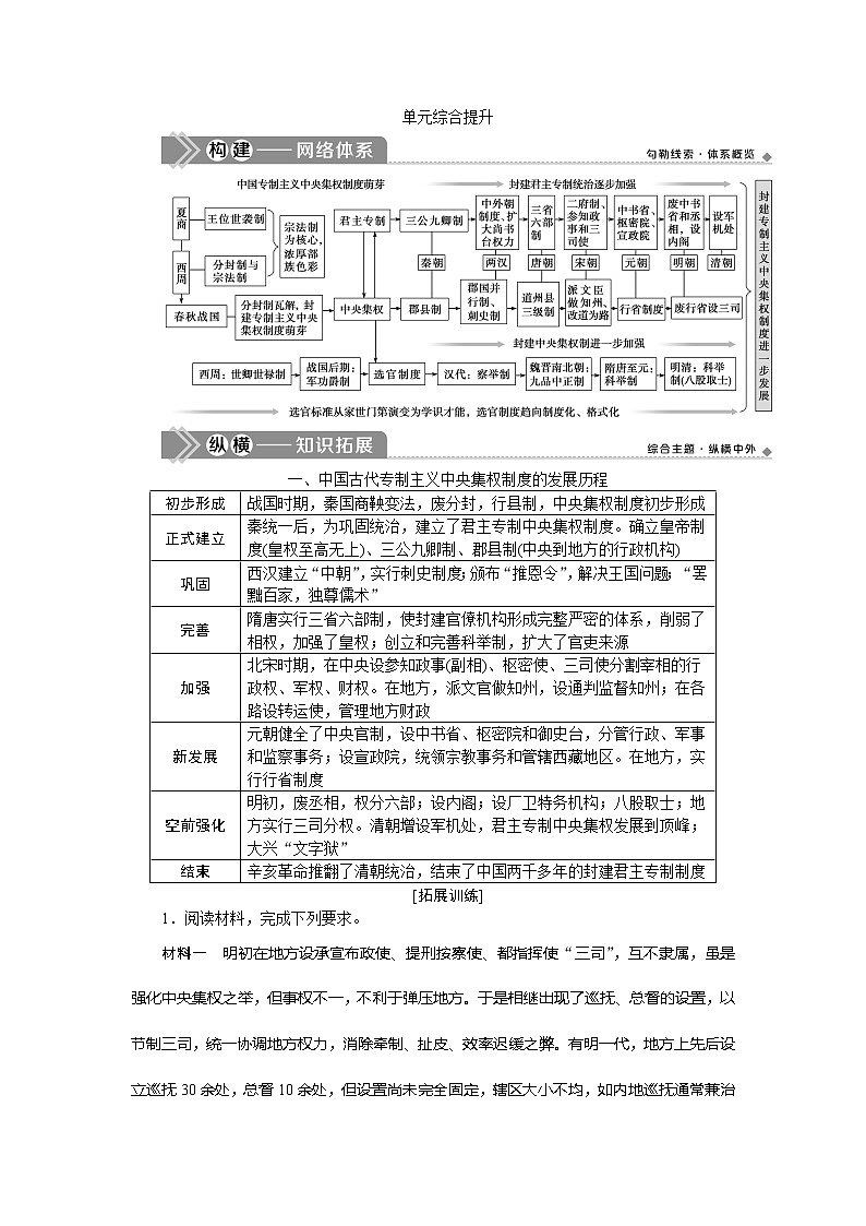 2021版新高考地区选考历史(岳麓版专题史)一轮复习讲义:单元综合提升(四)01
