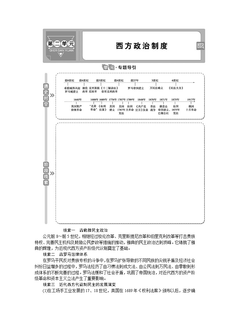 2021版新高考地区选考历史(岳麓版专题史)一轮复习讲义:第5讲 雅典民主政治与罗马法01