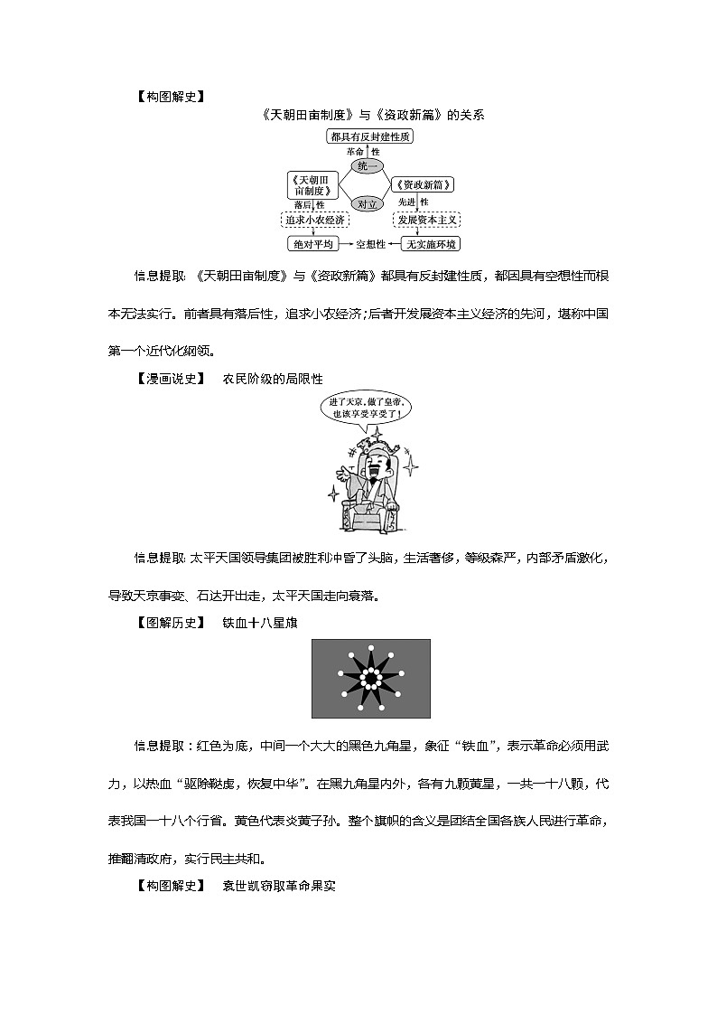 2021版新高考地区选考历史(岳麓版专题史)一轮复习讲义:第10讲 太平天国运动、辛亥革命03