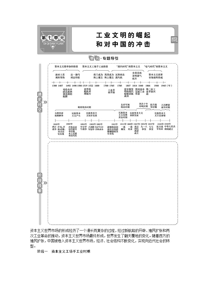 2021版新高考地区选考历史(岳麓版专题史)一轮复习讲义:第20讲 新航路的开辟和欧洲的殖民扩张与掠夺01
