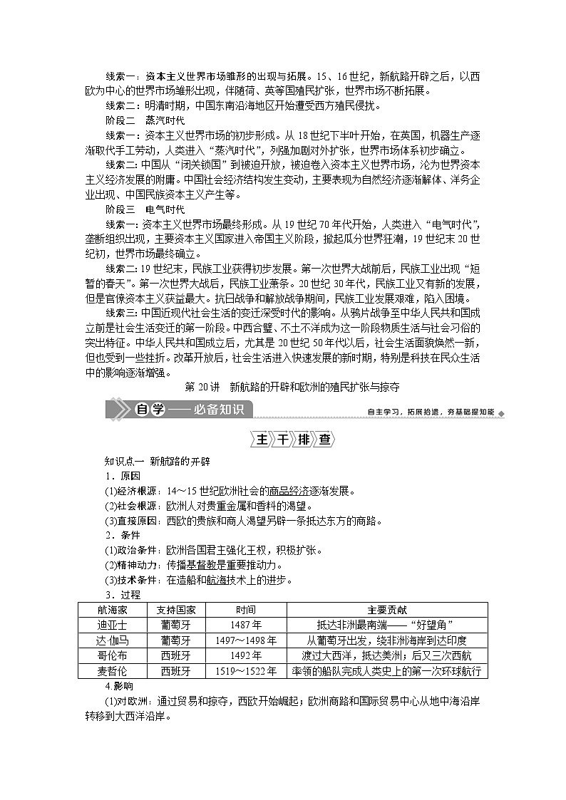 2021版新高考地区选考历史(岳麓版专题史)一轮复习讲义:第20讲 新航路的开辟和欧洲的殖民扩张与掠夺02