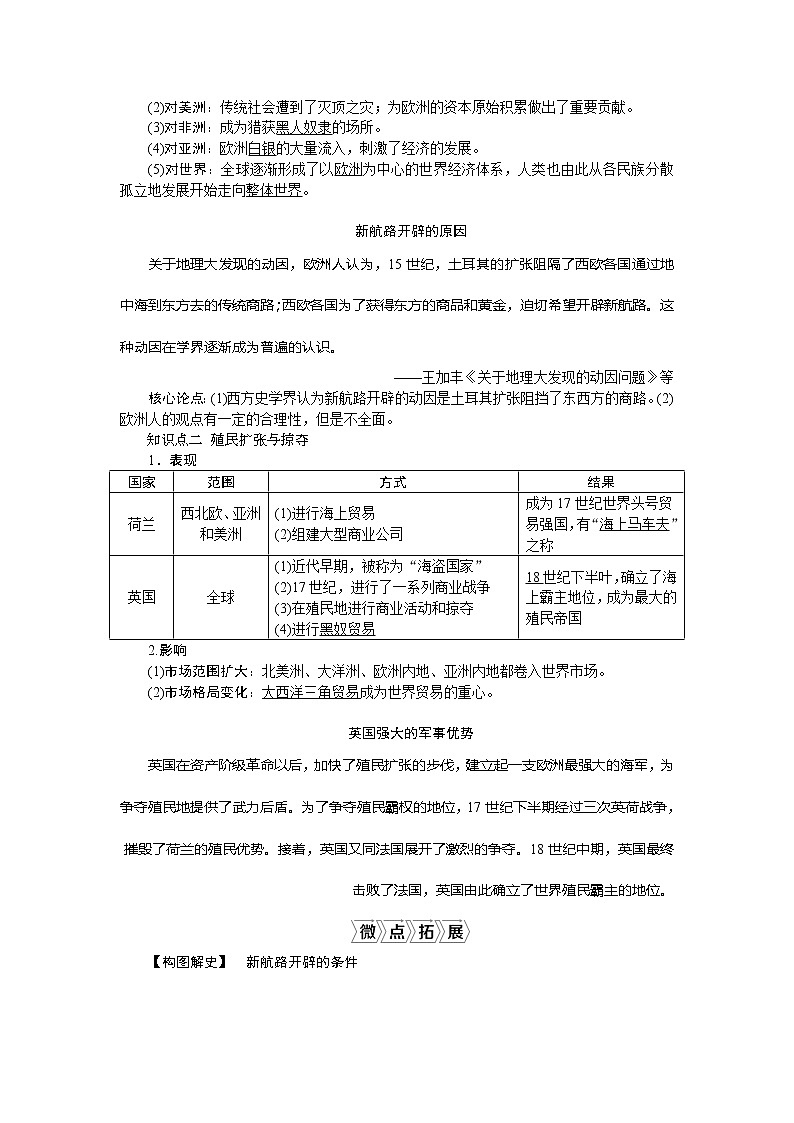 2021版新高考地区选考历史(岳麓版专题史)一轮复习讲义:第20讲 新航路的开辟和欧洲的殖民扩张与掠夺03