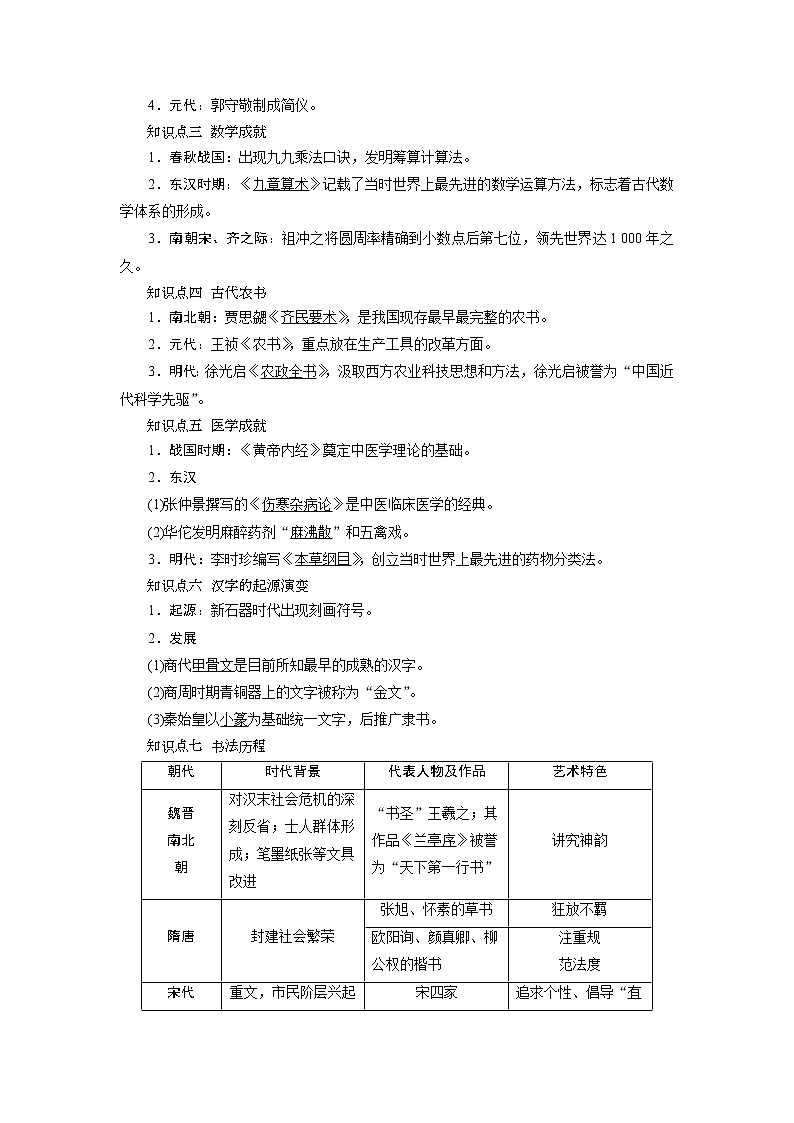 2021版新高考地区选考历史(岳麓版专题史)一轮复习讲义:第36讲 古代中国的科学技术与文艺02