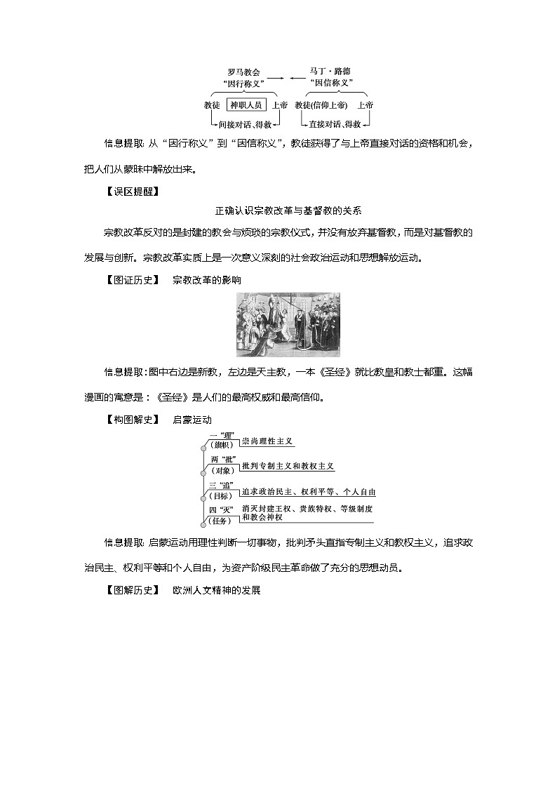 2021版新高考地区选考历史(岳麓版专题史)一轮复习讲义:第38讲 宗教改革与启蒙运动03