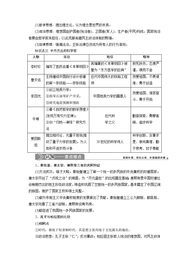 2021版新高考地区选考历史(岳麓版专题史)一轮复习讲义:第49讲 古代中国的政治家、东西方先哲及中外科学家02